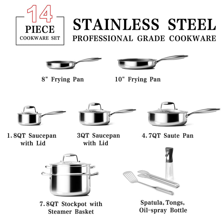 Hybrid Tri ply Stainless Steel Cookware Set Oven Safe