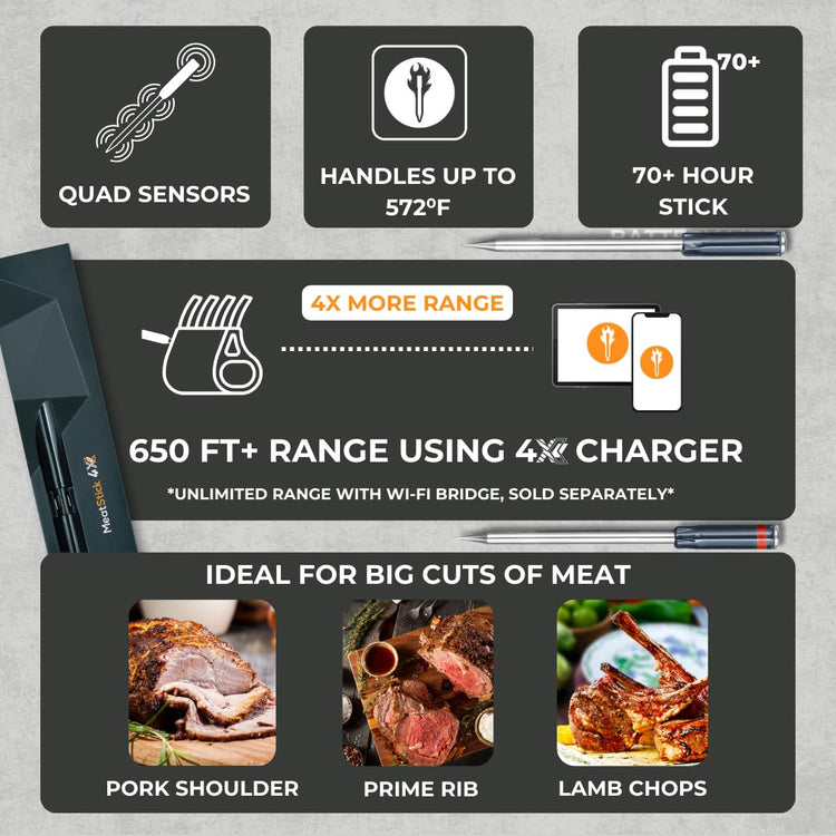 MeatStick 4X Bluetooth Wireless Meat Thermometer