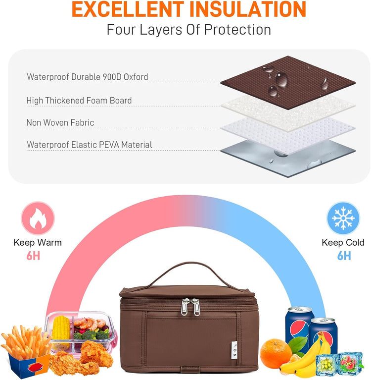 NOL Natural Organic Lifestyle Small Lunch Bag Mini Lunch Box Insulated Lunch Bag for Men/Women Leakproof Cooler Tote Bag Lightweight Nylon Waterproof Lunch Box For Work, Coffee