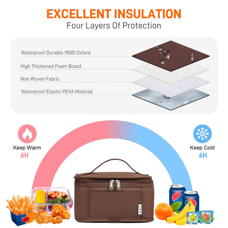 NOL Small Lunch Bag Mini Lunch Box Insulated Lunch Bag for Men