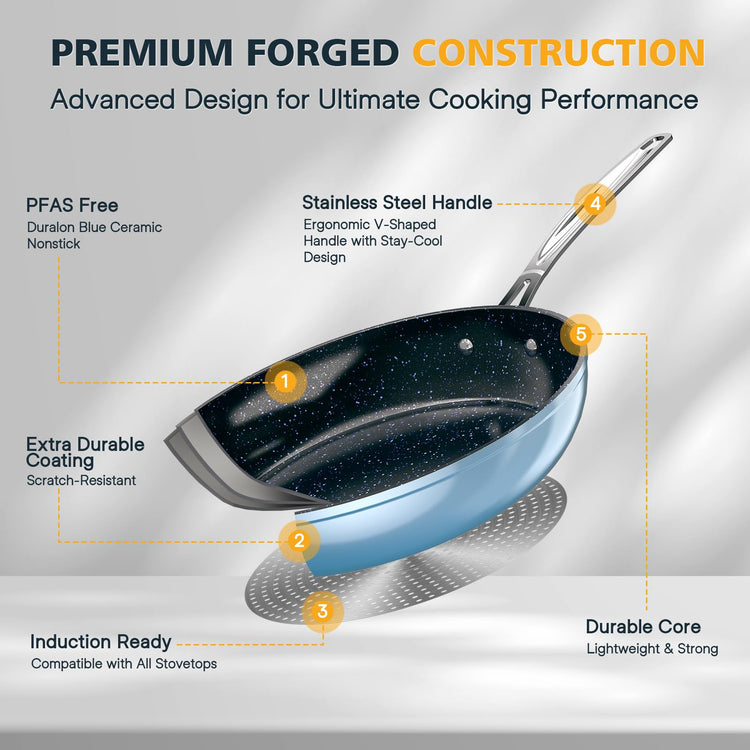 3-Piece 8”, 10”, 12” Forged Lightweight Frying Pan Set