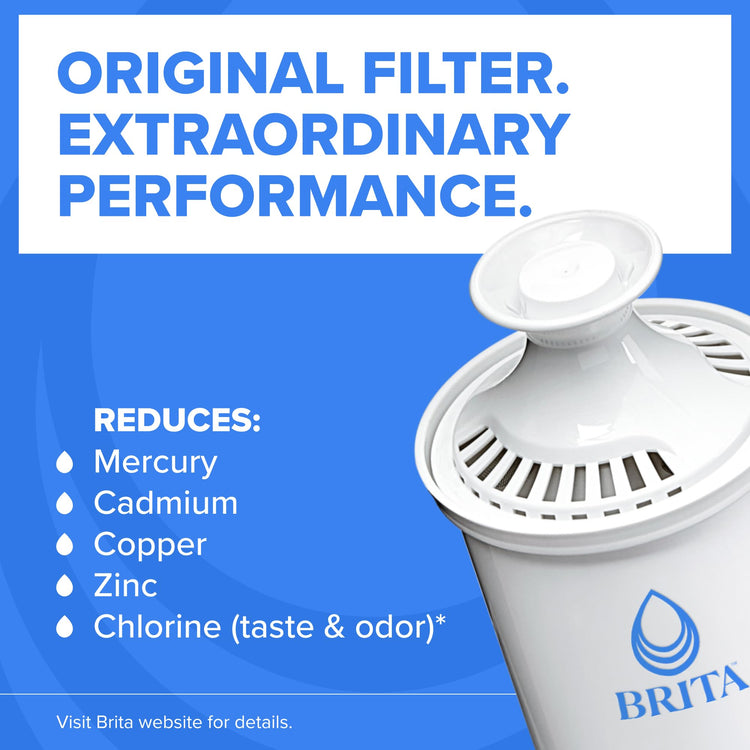 Small 6 Cup Water Filter Pitcher
