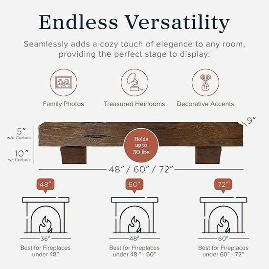 MANTELSDIRECT Breckenridge 72” Fireplace Mantel Shelf with Corbels – Rustic Floating Mantel Shelf for Over Fireplace – Grey Rustic - Wood Shelf for Wall – Pine Box Construction