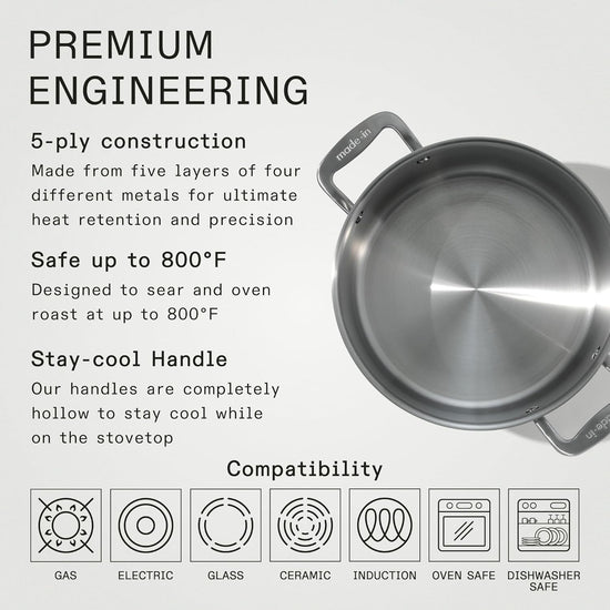 Made In Cookware - 8 Quart Stainless Steel Stock Pot With Lid - 5 Ply Stainless Clad - Professional Cookware - Crafted in Italy - Induction Compatible - Nestoria