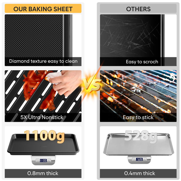 Nonstick Baking Sheet Set with Cooling Rack
