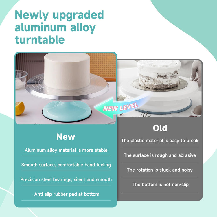 Cake Decorating Kit
