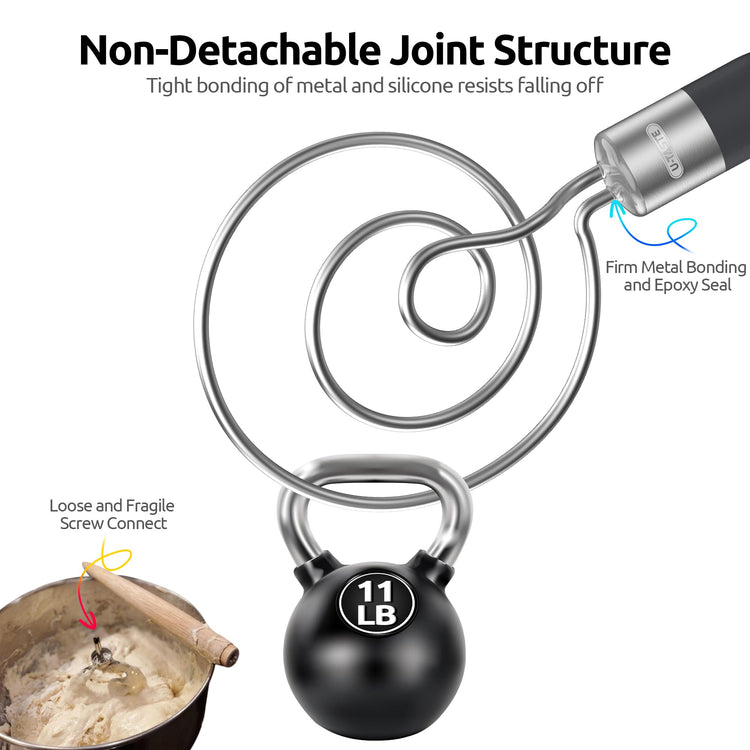 Danish Dough Whisk 18