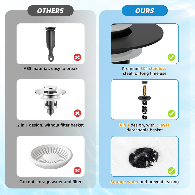 Universal Bathroom Sink Drain Stopper Hair Catcher