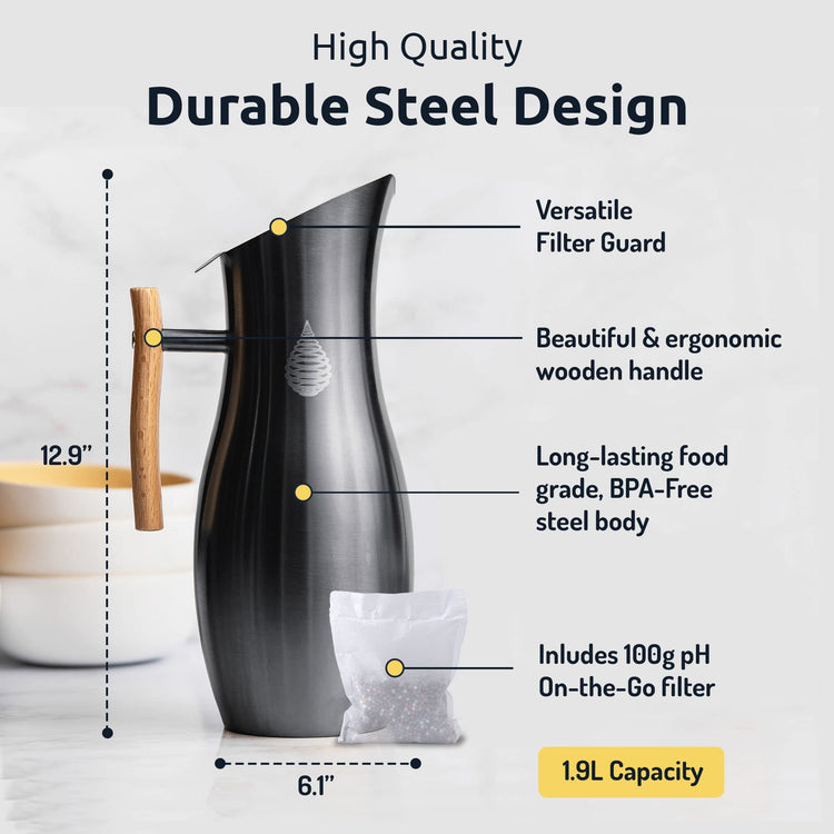Alkaline Water Filter Pitcher