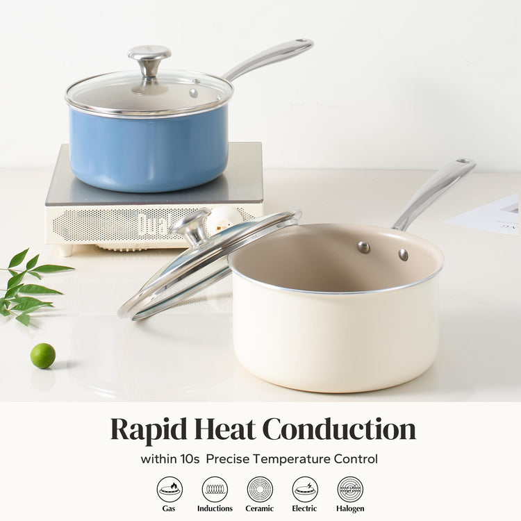 Nonstick Ceramic Sauce Pan with Lid