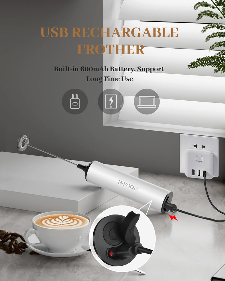 Rechargeable Milk Frother with Cover