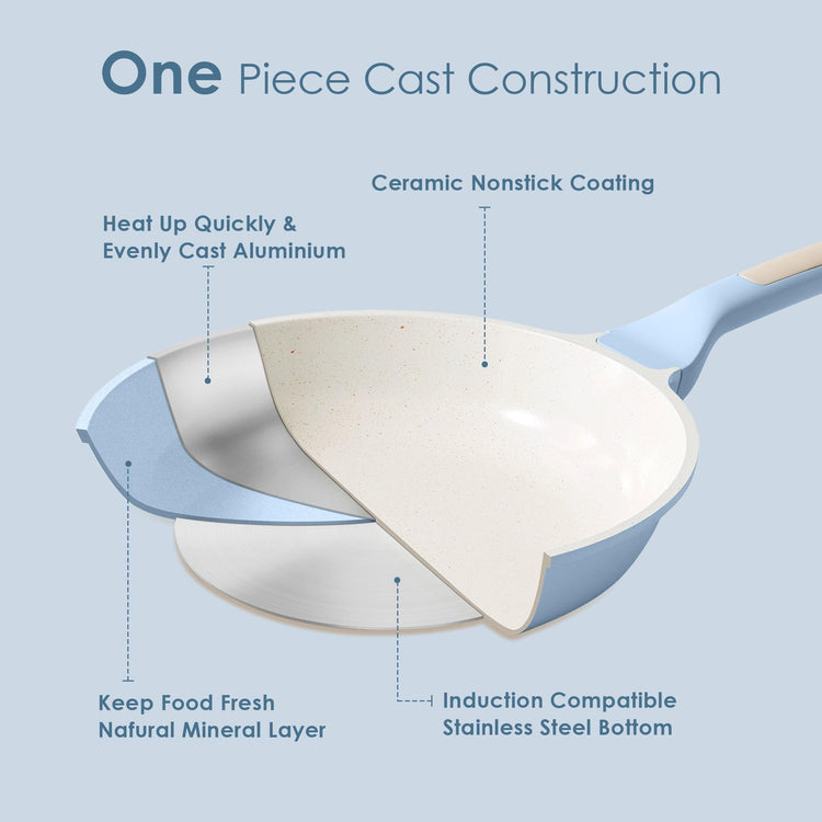 Nonstick Ceramic Frying Pan 12.5