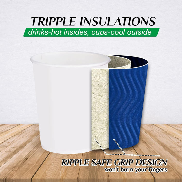 JollyPack 60 Pack 12 oz Paper Coffee Cups, Blue Disposable Beverage Cups with Insulated Ripple Wall for Coffee, Tea, and Hot Chocolate