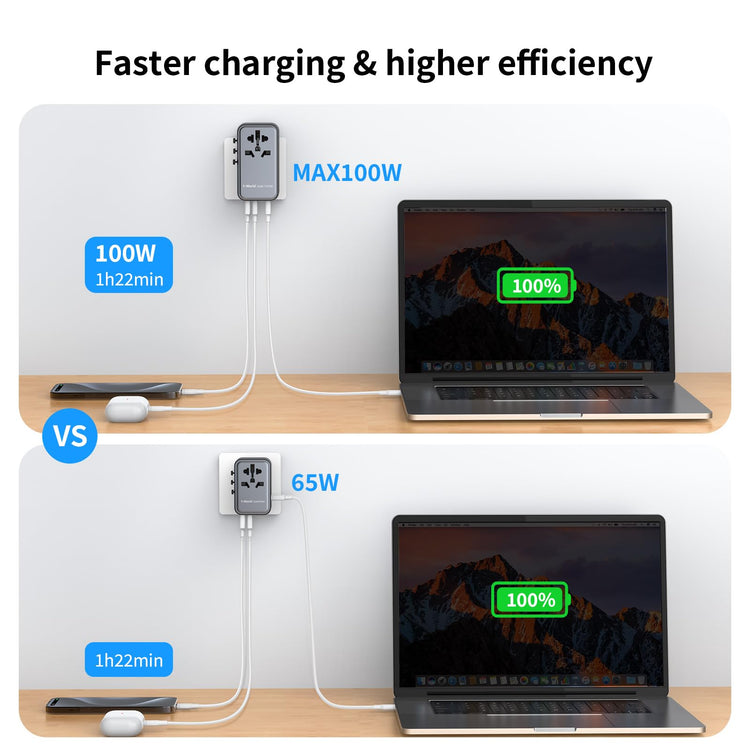 100W Universal Travel Adapter