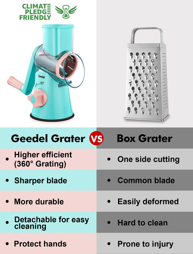 Rotary Cheese Grater