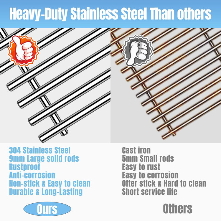 Htanch15inch 7522 Stainless Steel 9mm Cooking Grid Grates for Weber 7523 Genesis Silver A