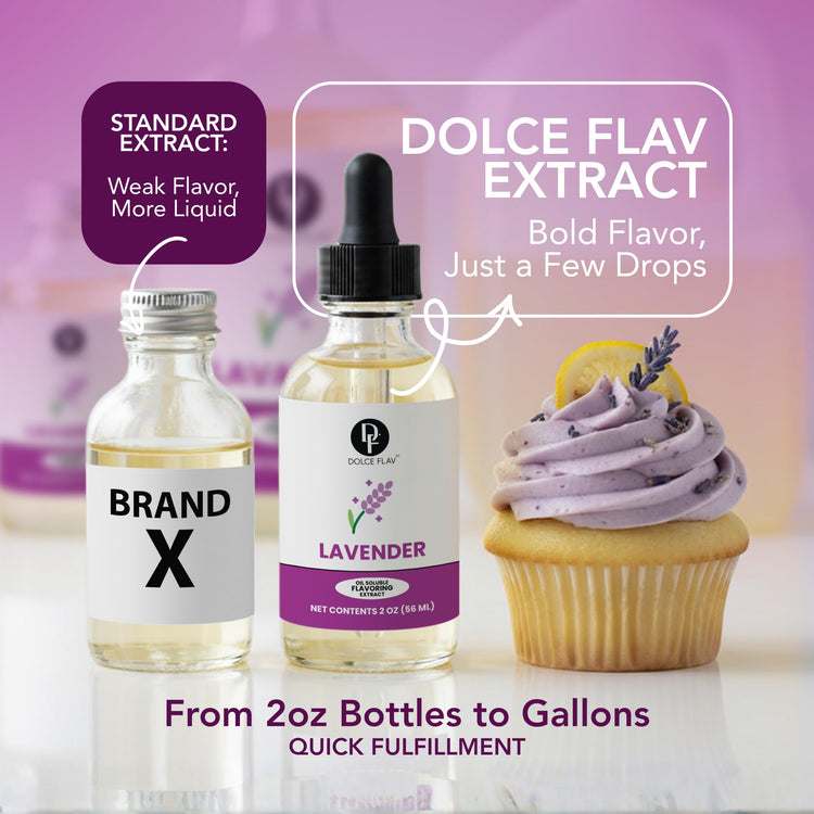 Natural Lavender Extract (2 Fl Oz)
