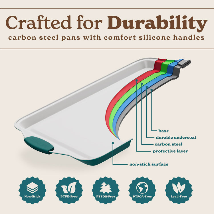 Nonstick Stackable Bakeware Set