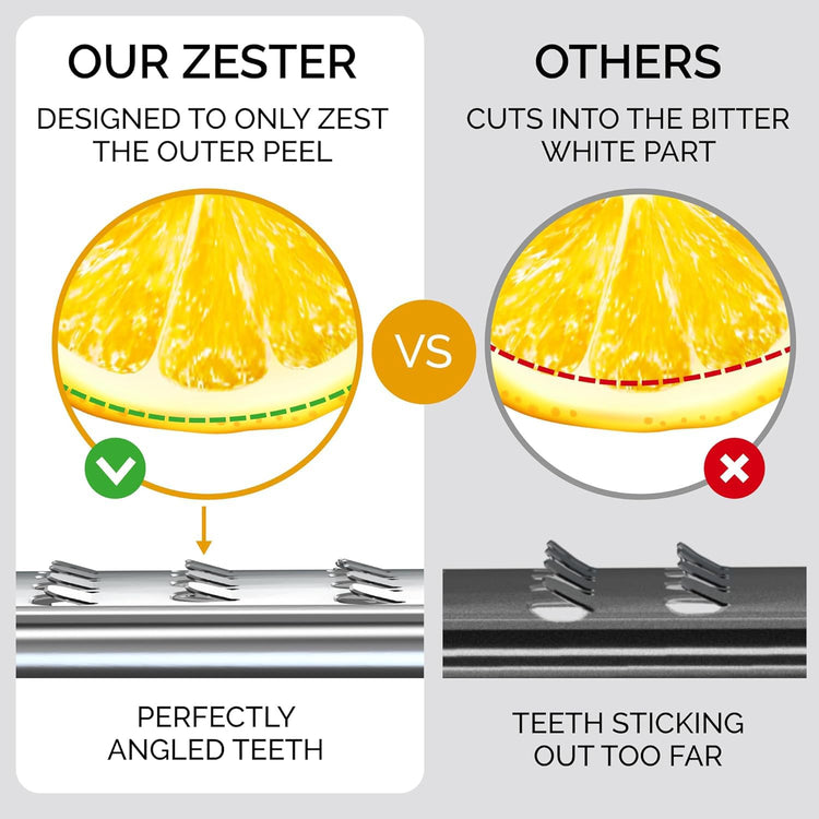 DESIGNED BY CHEFS ~ Premium Lemon Zester Grater With Perfectly Angled Teeth ~ Ideal for Citrus