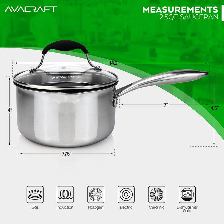 2.5 Quart Tri