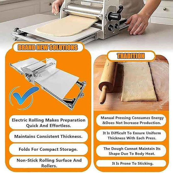 Manual Croissant and Puff Pastry Sheeter Professional Puff Pastry Machine for Bakery and Pastry - Precise Thickness Adjustment Ideal Tool for Artisans and Passionate Individuals(300 type)