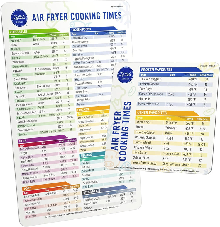 Air Fryer Magnetic Cheat Sheet Set