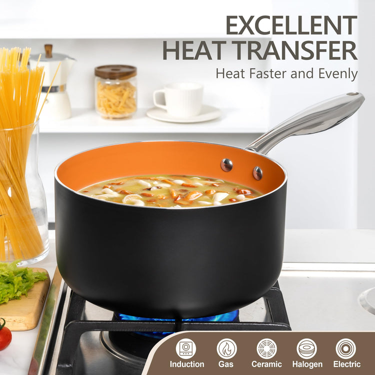 4 Quart Saucepan with Lid