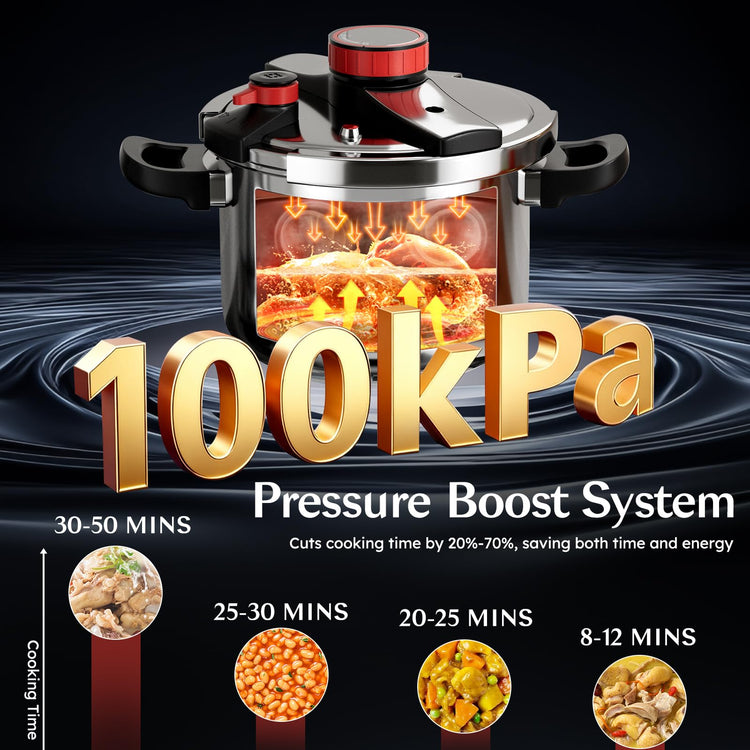 304 Stainless Steel Pressure Cooker 8.45QT