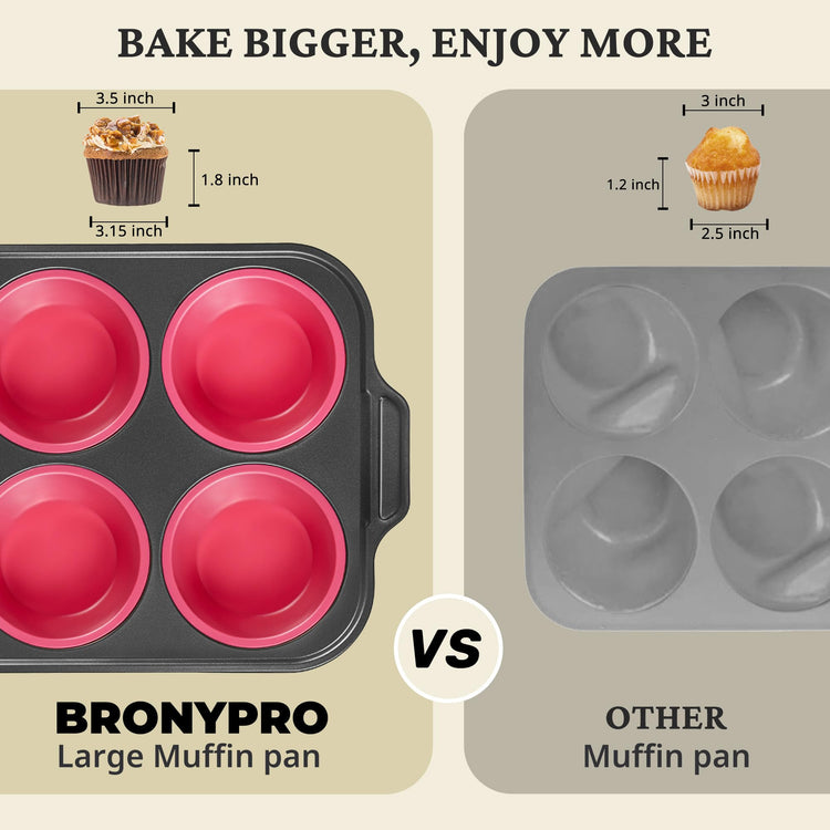 Jumbo Silicone Muffin & Cupcake Pan for Baking with Metal Frame