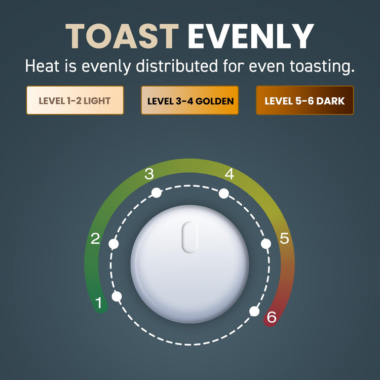 ECT4123X 4 Slice Long Slot Toaster