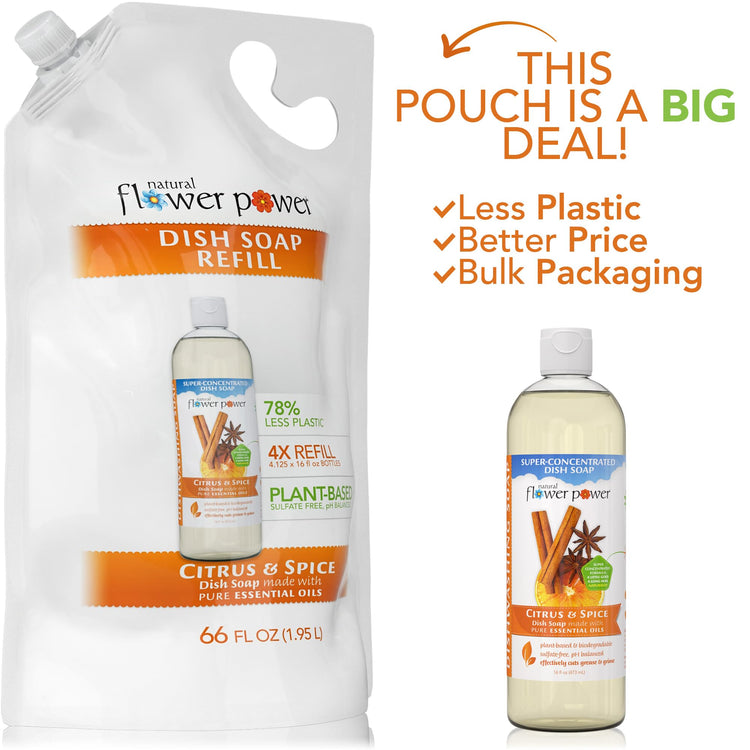 Liquid Dish Soap Refill (66 Fl Oz)