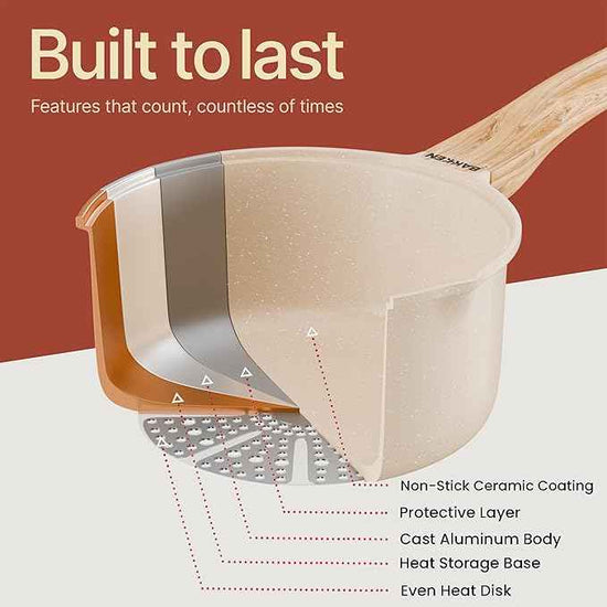 Bakken Master 20 Piece Cookware Set - Pots and Pans with Handle Grips and Tempered Glass Lids, With 6-piece Bakeware Set, Nonstick Granite Coating, Ceramic Max Temperature (Up To 500° F), Cream