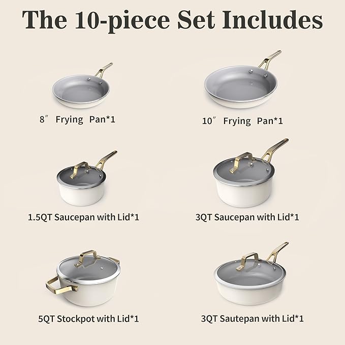 10-Piece Ceramic Nonstick Cookware Set with Lids - PFAS/PTFE/PFOA-Free, Interior & Exterior Ceramic Coating -Easy to Clean- Kitchen Storage-All Stovetop Compatible & Oven-Safe up to 480°F
