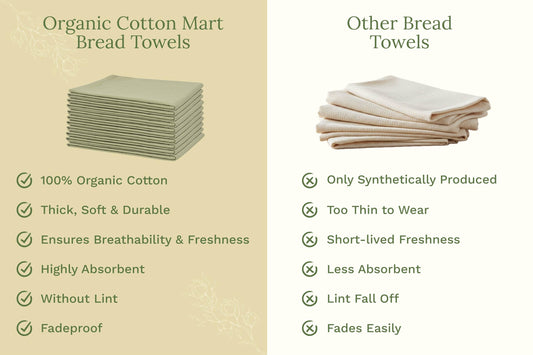 Organic Cotton Sage Flour Sack Kitchen Towels (10 Count)