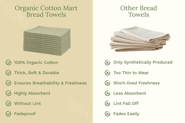 Organic Cotton Sage Flour Sack Kitchen Towels (10 Count)