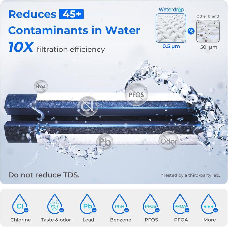 ED04B L Mega Electric Water Filter Dispenser