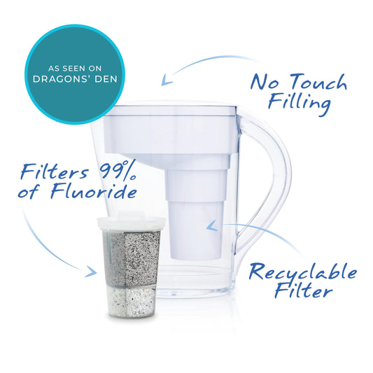 MINA Alkaline Water Filter Pitcher