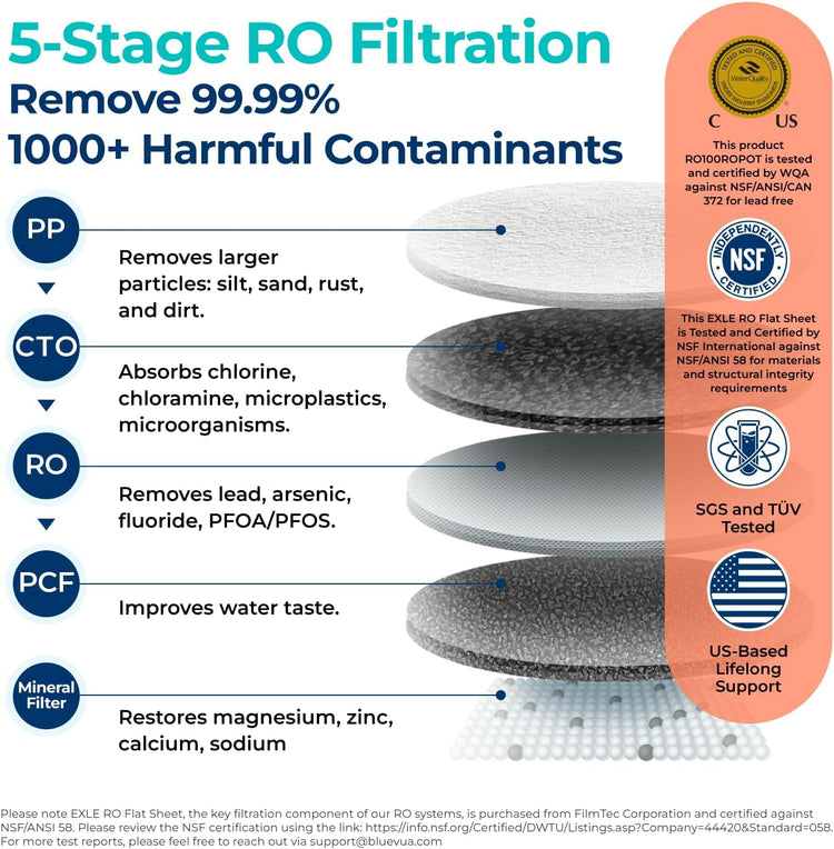 Bluevua RO100ROPOT Reverse Osmosis System Countertop Water Filter, 4 Stage Purification, Counter RO Filtration, 2:1 Pure to Drain, Purified Tap Water, Portable Water Purifier for Home