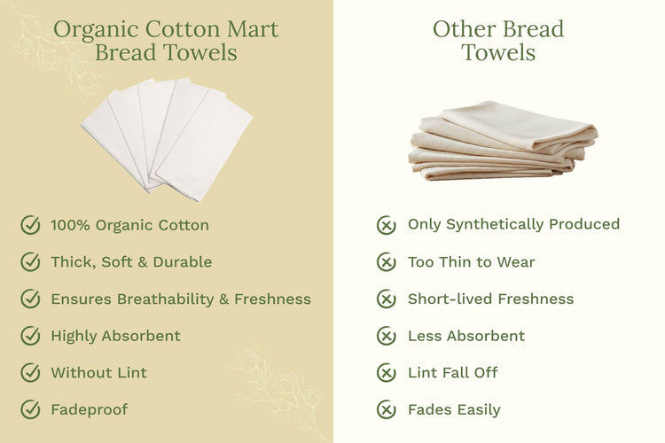 Bread Towels for Proofing Cover (5 Count)