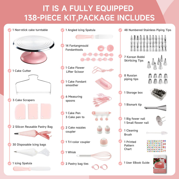 Cake Decorating Kit