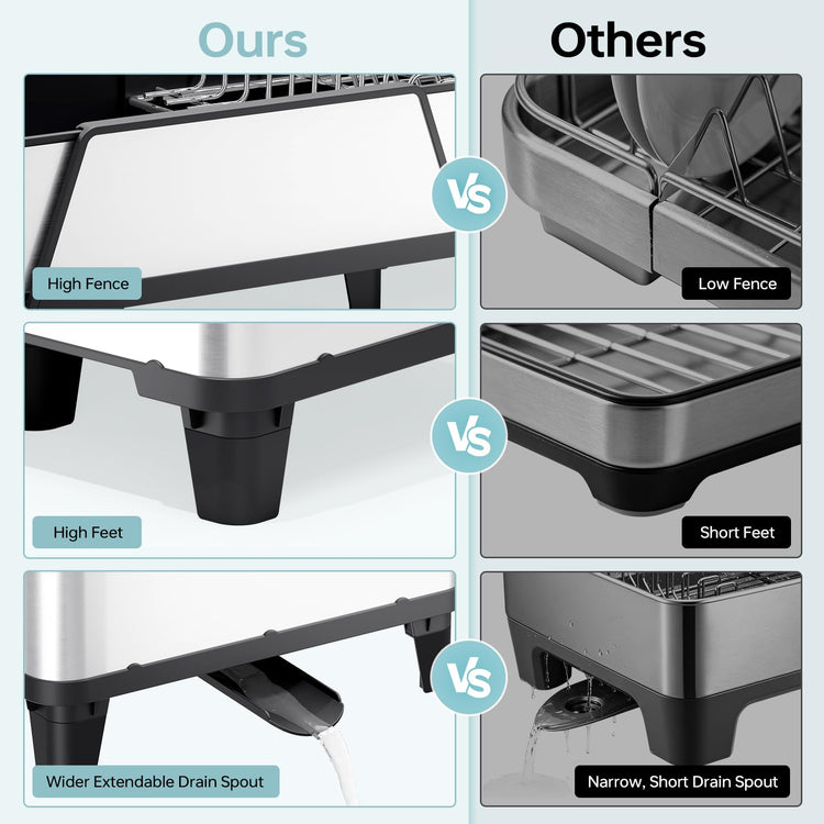 Large Expandable Dish Drying Rack for Kitchen Counter