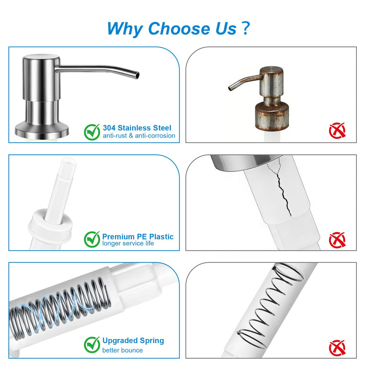Soap Dispenser for Kitchen Sink