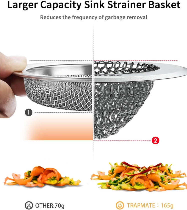 TRAPMATE 2 Pcs Kitchen Sink Strainer, Easy Clean Sink Drain Strainer, Anti-Rust Stainless Steel Sink Strainer, Anti-Clogging Strainer for Garbage Disposal, Dishwasher Safe (Patented Product)