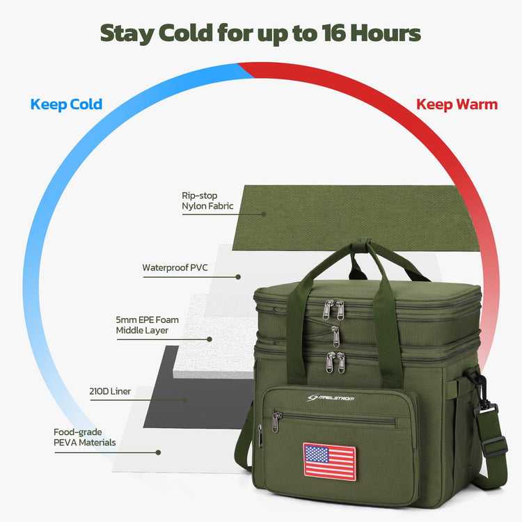 23L Insulated Lunch Box