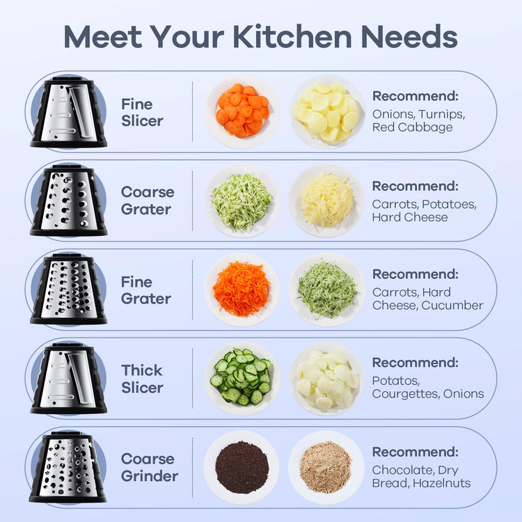 5-in-1 Electric Cheese Grater for Kitchen, Max 250W Cheese Shredder, 5 Changeable Blades Salad Shooter, Slicer Electric for Cheese/Veggies/Salad with an Extra Zester grater