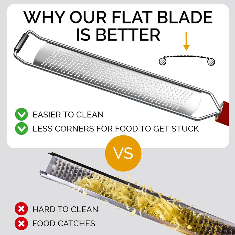 DESIGNED BY CHEFS ~ Premium Lemon Zester Grater With Perfectly Angled Teeth ~ Ideal for Citrus