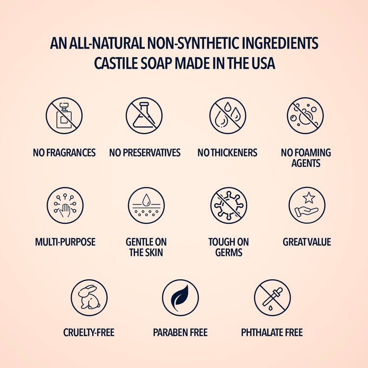 Pure Castile Liquid Soap (128 Fl Oz)