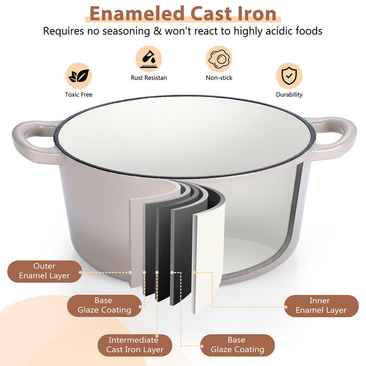 6 Quart Enameled Cast Iron Dutch Oven