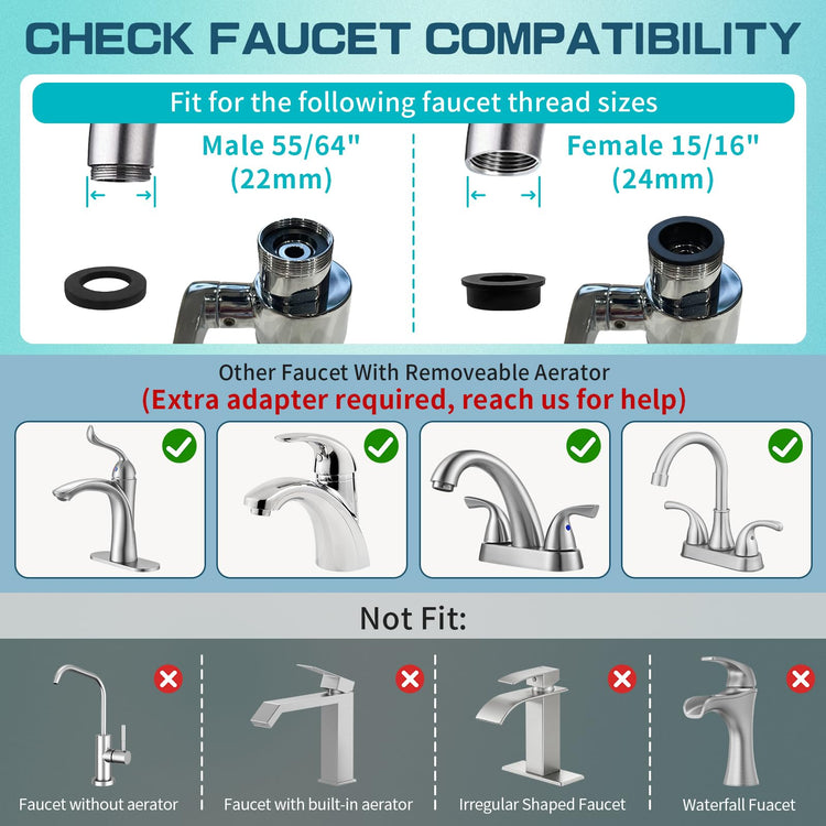 1440° Sink Water Filter Faucet Extender 3.0