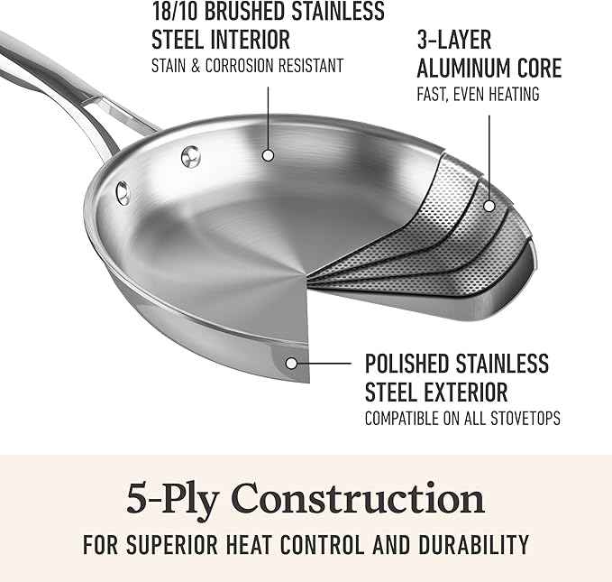 Calphalon Premier Polished 5-Ply Stainless Steel Cookware Set w/Turbo Heat Tech 6 Piece Includes Frying Pans, Pots and Pans Set, Induction, Oven Safe 500F, PFOA Free, Polished Stainless Silver